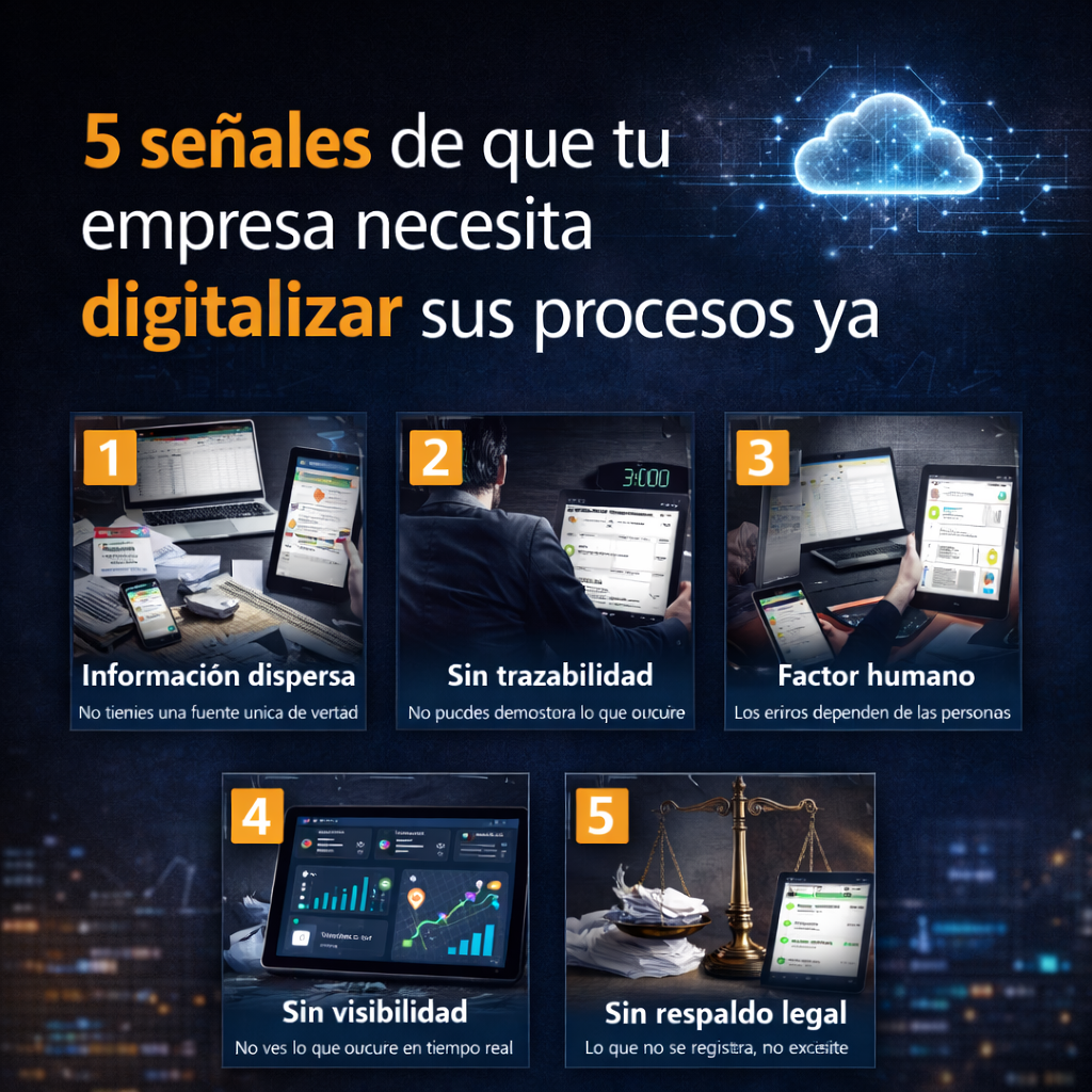 5 señales de que tu empresa necesita digitalizar sus procesos ya