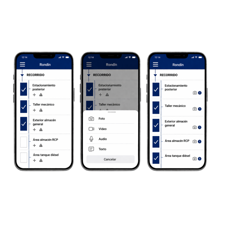 El sistema de rondines que tus guardias sí usan