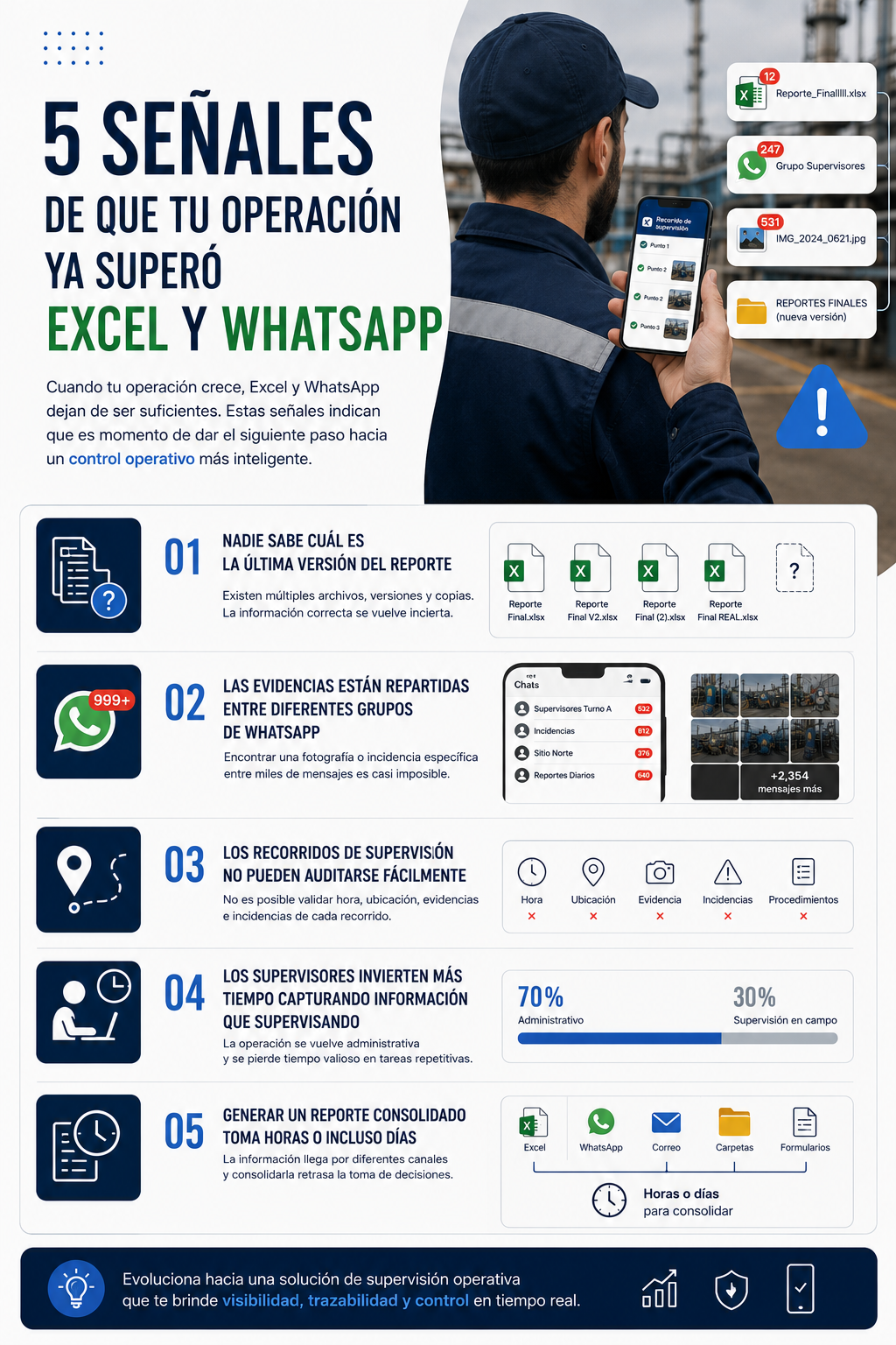 5 señales de que tu operación ya superó Excel y WhatsApp